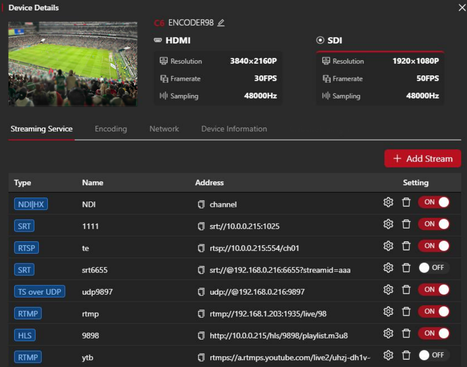 TKDS PiPELiNE Dashboard